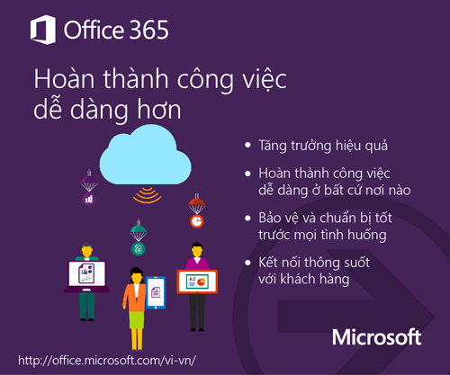 office 365: c&ocirc;ng cụ hỗ trợ tối đa Link Đăng Nhập Nhà cái 13Win16.Com