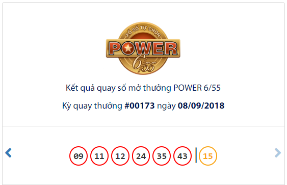 xo-so-vietlott-giai-doc-dac-hon-51-ty-dong-da-no-ngay-hom-qua