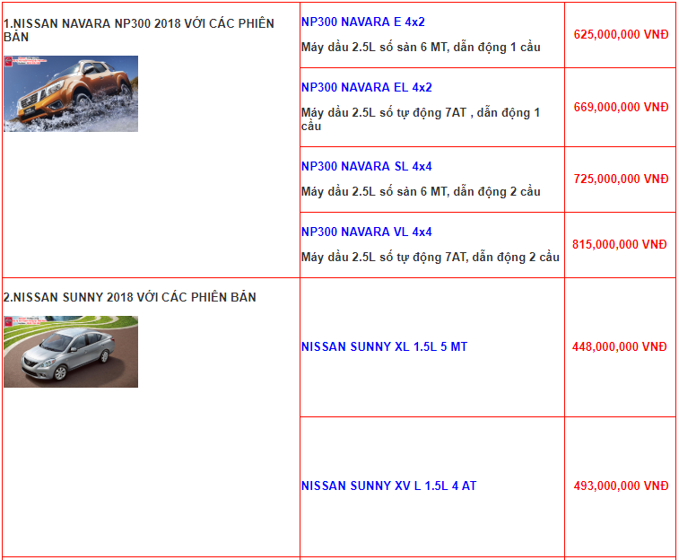 xe-o-to-nissan-cap-nhat-gia-ban-moi-nhat-tai-viet-nam