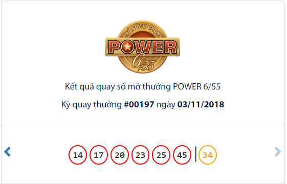 xo-so-vietlott-hom-nay-giai-jackpot-co-the-len-den-40-ty-dong