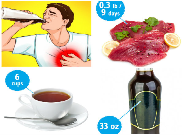 Nhiều loại 13Win OKVIP Cá cược bóng đá kh&ocirc;ng n&ecirc;n ăn qu&aacute; nhiều v&igrave; sẽ g&acirc;y hại cho 13Win19 ưu đãi hấp dẫn
