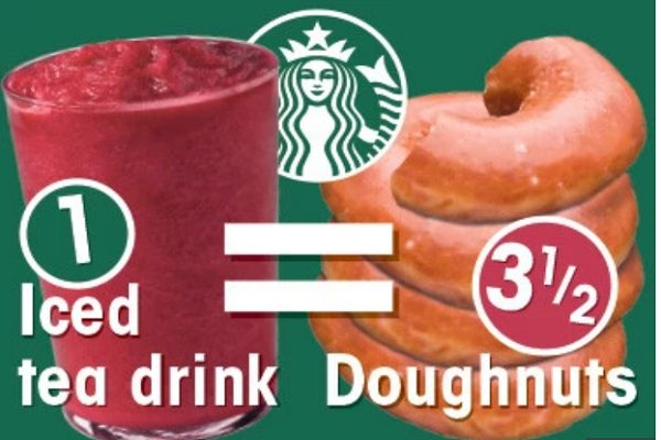 Tr&agrave; đ&aacute; của Starbucks chứa lượng đường vượt giới hạn người lớn