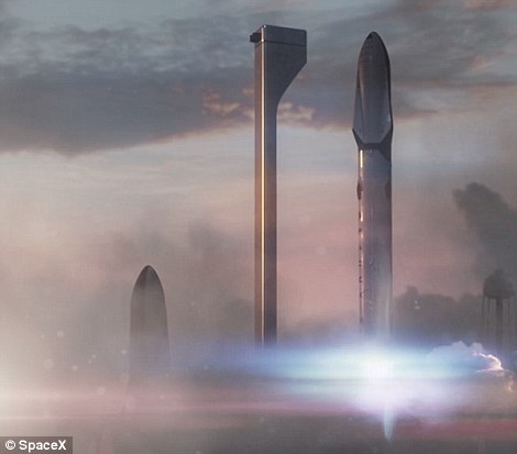  Musk triển khai kế hoạch đưa lo&agrave;i ngo&agrave;i l&ecirc;n Sao Hỏa bằng t&ecirc;n lửa khủng 