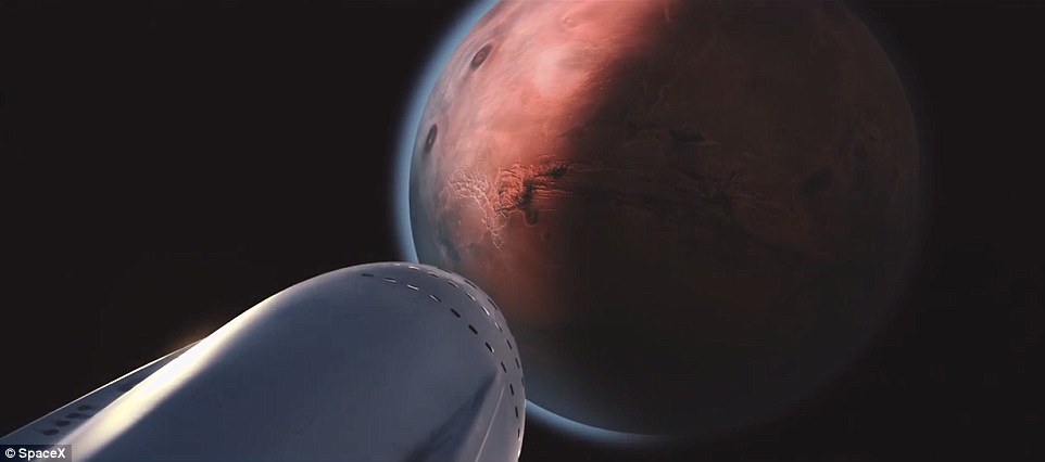  Tỷ ph&uacute; Elon Musk c&ocirc;ng bố dự &aacute;n đưa lo&agrave;i người l&ecirc;n sao Hỏa 