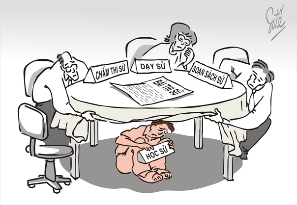 Học sinh &iacute;t đăng k&yacute; thi tốt nghiệp m&ocirc;n lịch sử
