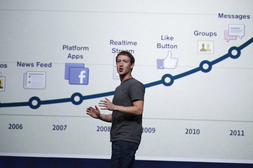 Mark Zuckerberg 