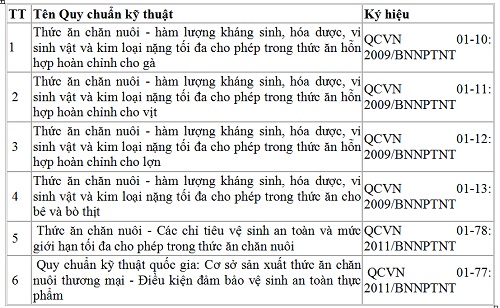 Quy chuẩn 13Win1 nhập link nhà cái chăn nu&ocirc;i