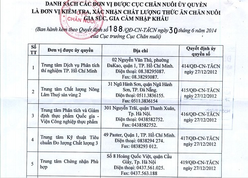 Quacert được gia hạn kiểm tra, x&aacute;c nhận chất lượng 13Win1 nhập link nhà cái chăn nu&ocirc;i