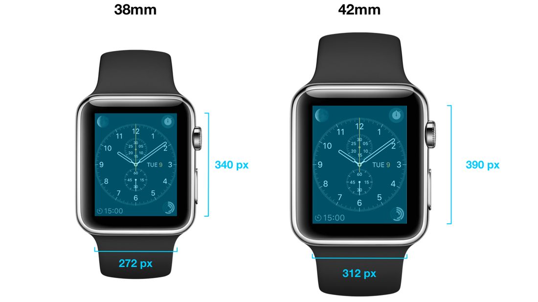 Chiếc đồng hồ th&ocirc;ng minh của Apple với t&ecirc;n gọi Apple Watch sẽ c&oacute; 2 phi&ecirc;n bản m&agrave;n h&igrave;nh