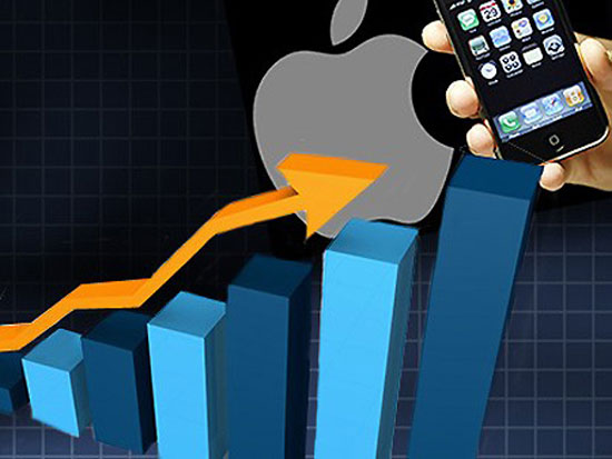 Apple lu&ocirc;n lu&ocirc;n l&agrave; lựa chọn h&agrave;ng đầu để đầu tư
