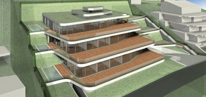 Phối cảnh của 