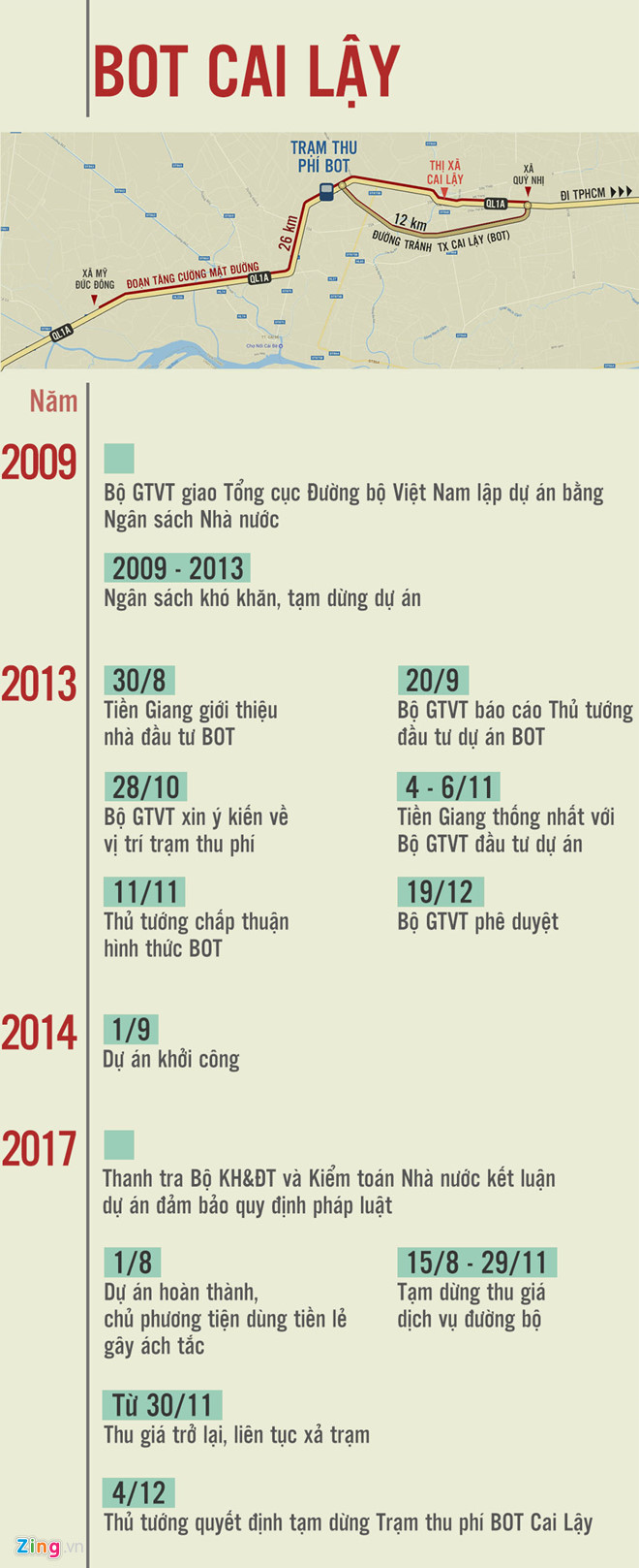 bot-cai-lay-bo-gtvt-se-bao-cao-thu-tuong-ket-qua-thanh-tra-trong-thang-12