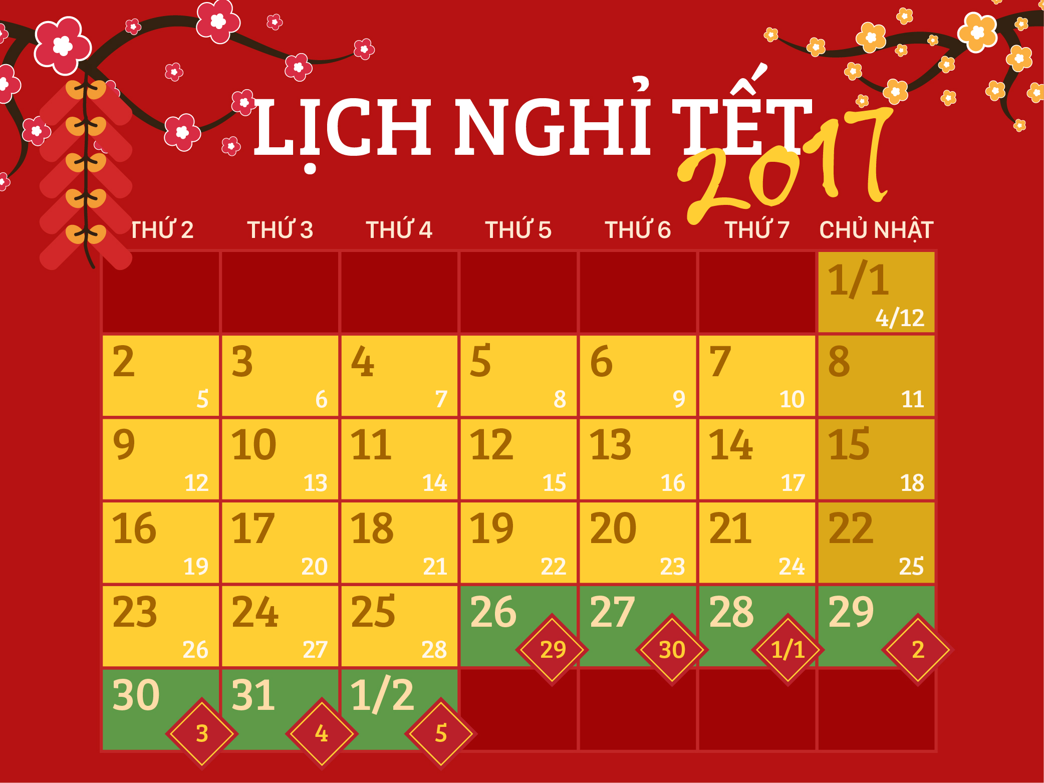 che-do-luong-cua-nguoi-lao-dong-trong-ngay-nghi-tet-duong-lich-va-am-lich-2018