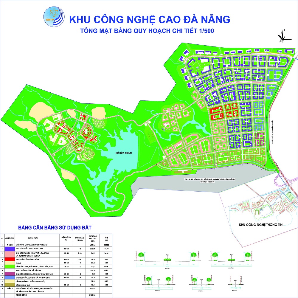 uu-dai-danh-cho-khu-cong-nghe-cao-da-nang