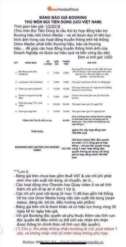thu-mon--bui-tien-dung-duoc-het-gia-ngan-do-chuyen-gia-thuong-hieu-noi-gi