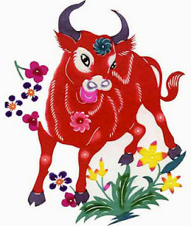 gia-chu-tuoi-at-suu-sinh-nam-1985-chon-tuoi-nao-xong-dat-la-tot-nhat