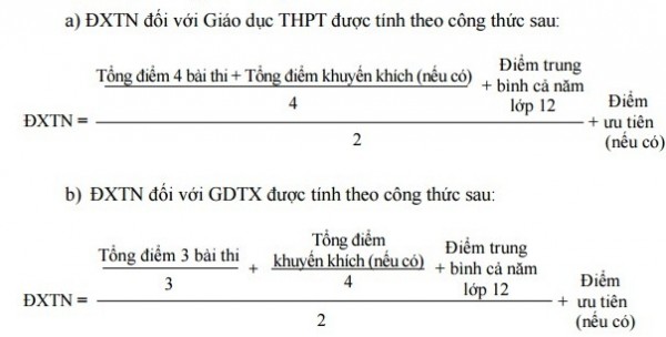   C&ocirc;ng thức t&iacute;nh điểm tốt nghiệp THPT năm 2017 ch&iacute;nh x&aacute;c nhất
