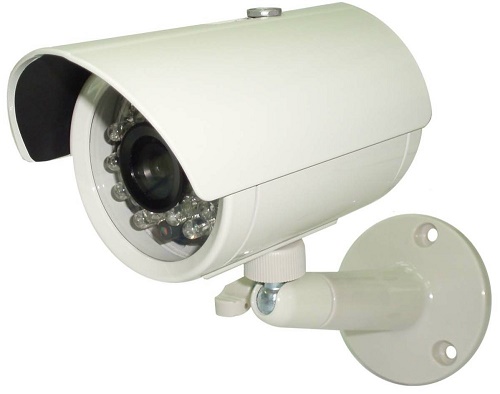 Camera IP