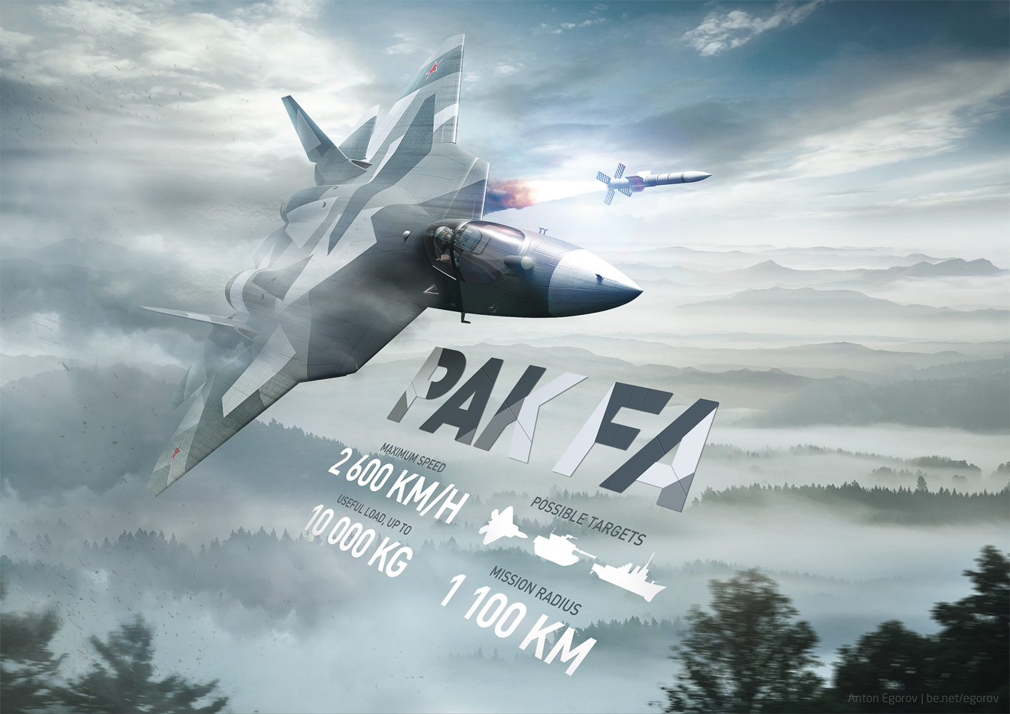 Chiến đấu cơ PAK FA T-50 l&agrave; ti&ecirc;m k&iacute;ch thế hệ thứ 5 của Nga