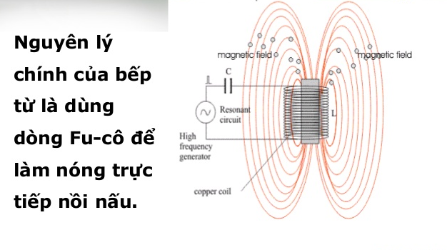 Chọn mua nồi cho bếp từ cần phải hiểu cơ chế l&agrave;m việc của bếp từ