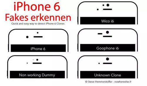 Sự kh&aacute;c biệt về mặt trước của iPhone 6 thật - giả.