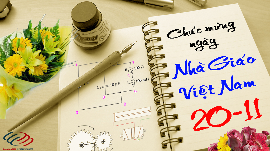 Gợi &yacute; c&aacute;ch chọn qu&agrave; tặng thầy c&ocirc; nh&acirc;n ng&agrave;y 20/11