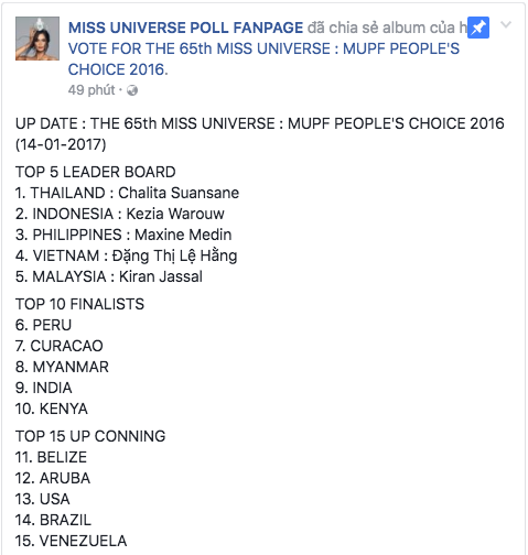 Lệ Hằng thăng hạng, lọt top 14 Hoa hậu Ho&agrave;n vũ 2016
