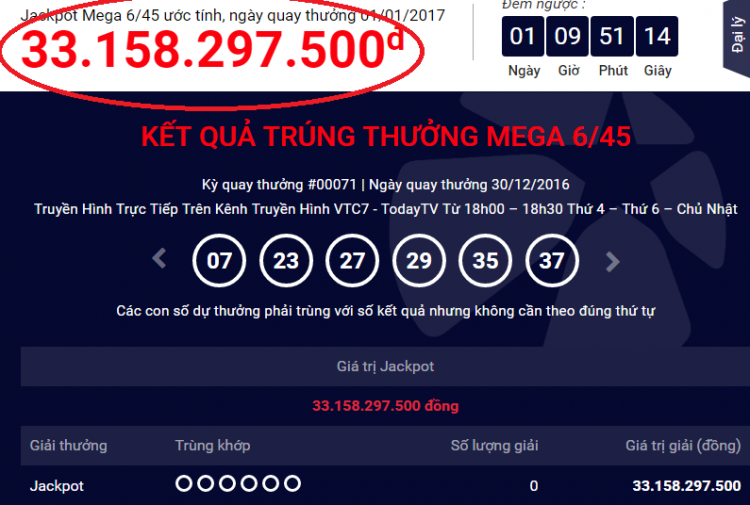 xo-so-vietlot-hai-chu-nhan-deo-mat-na-nhan-giai