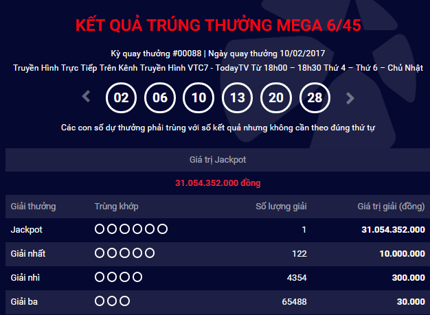 ha-noi-lan-dau-tien-phat-hanh-ve-trung-thuong-giai-jackpot