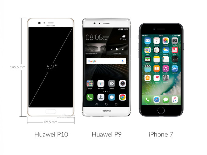 so-sanh-kich-co-cua-loat-sieu-pham--iphone-7-galaxy-s7-htc-10-huawei-p10