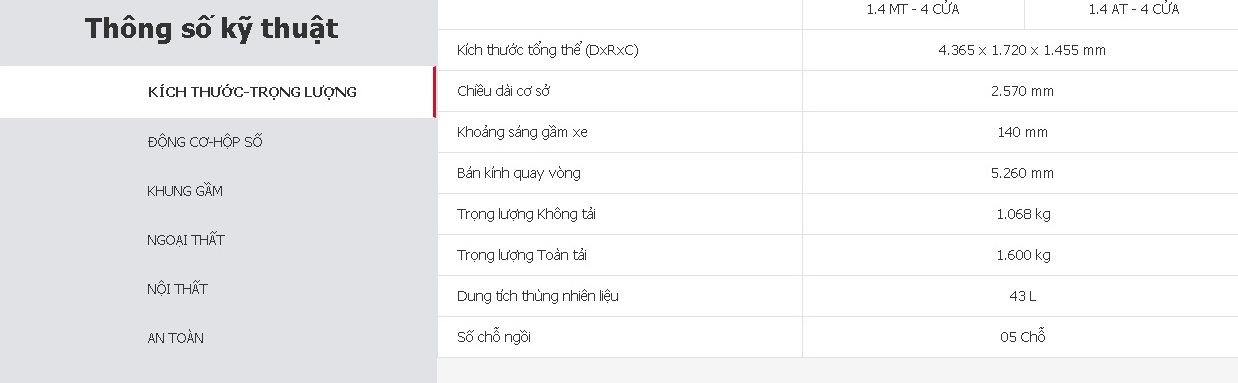 kia-rio-niem-yet-niem-yet-485-trieu-gia-lan-banh-thuc-te-la-bao-nhieu