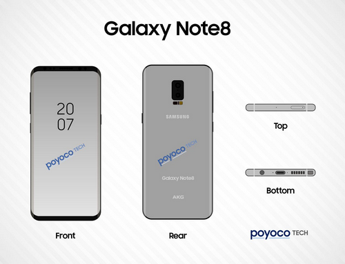 samsung-galaxy-note-8-se-ra-mat-cuoi-thang-8-truoc-ca-iphone-8