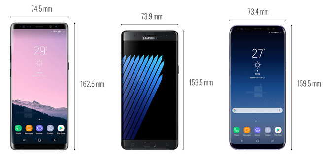 galaxy-note-8-se-khong-phat-no-nhu-note-7-va-day-la-ly-do-tai-sao