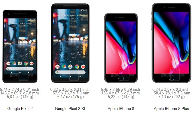 pixel-2xl-va-iphone-8plus-nhung-so-sanh-dang-chu-y