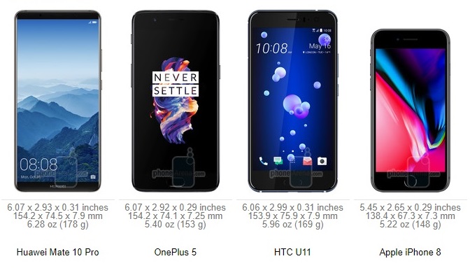 huawei-mate-10-pro-va-galaxy-note-8-iphone-x-dien-thoai-nao-lon-nhat