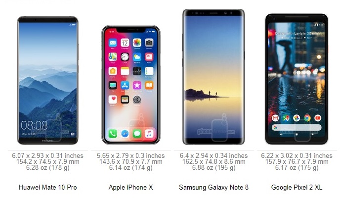 huawei-mate-10-pro-va-galaxy-note-8-iphone-x-dien-thoai-nao-lon-nhat