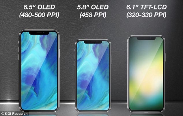 lo-dien-iphone-xl-man-hinh-lon-nhat-se-ra-mat-nam-2018