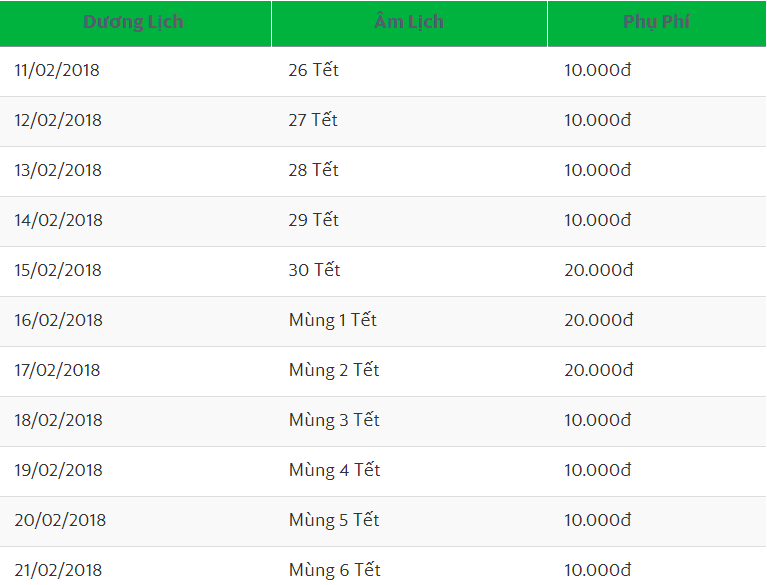 grabbike-ap-dung-muc-thu-phi-moi-cho-dip-tet-nguyen-dan