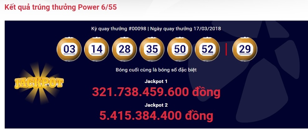 xo-so-vietlott-giai-jackpot-321-ty-dong-van-dang-cho-chu-nhan