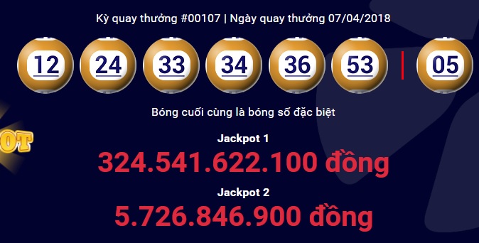 xo-so-vietlott-vua-co-nguoi-trung-giai-doc-dac-hon-324-ty-dong