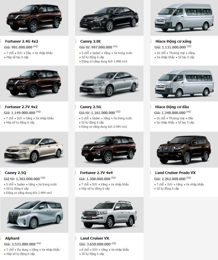 cap-nhat-bang-gia-xe-toyota-moi-nhat-tai-thi-truong-viet-xe-noi-nhan-uu-dai-khung