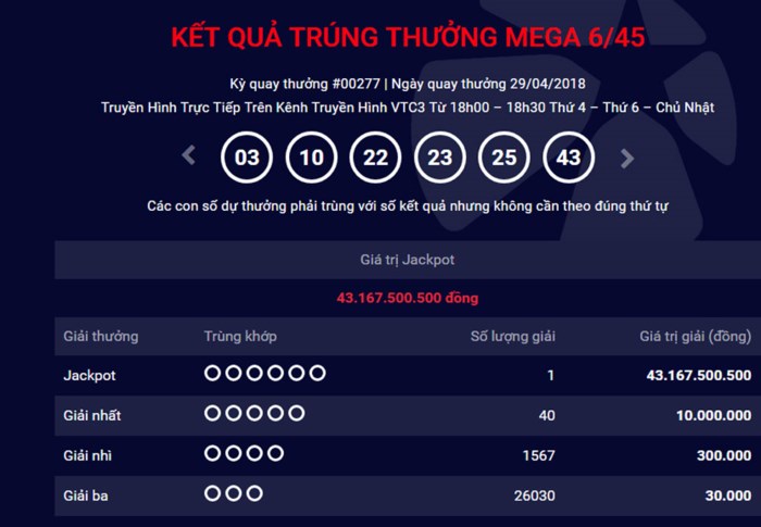 xo-so-vietlott-them-khach-hang-may-man-am-tron-hon-43-ty-dong-dip-nghi-le