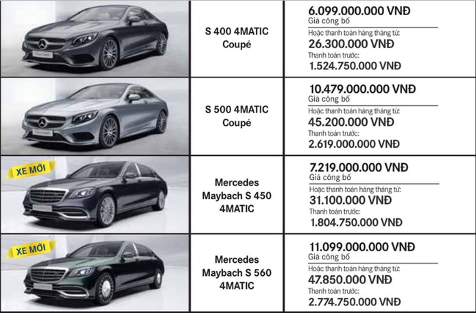 chi-tiet-gia-ban-cac-mau-xe-o-to-mercedes-thang-62018