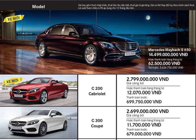 chi-tiet-gia-ban-cac-mau-xe-o-to-mercedes-thang-62018