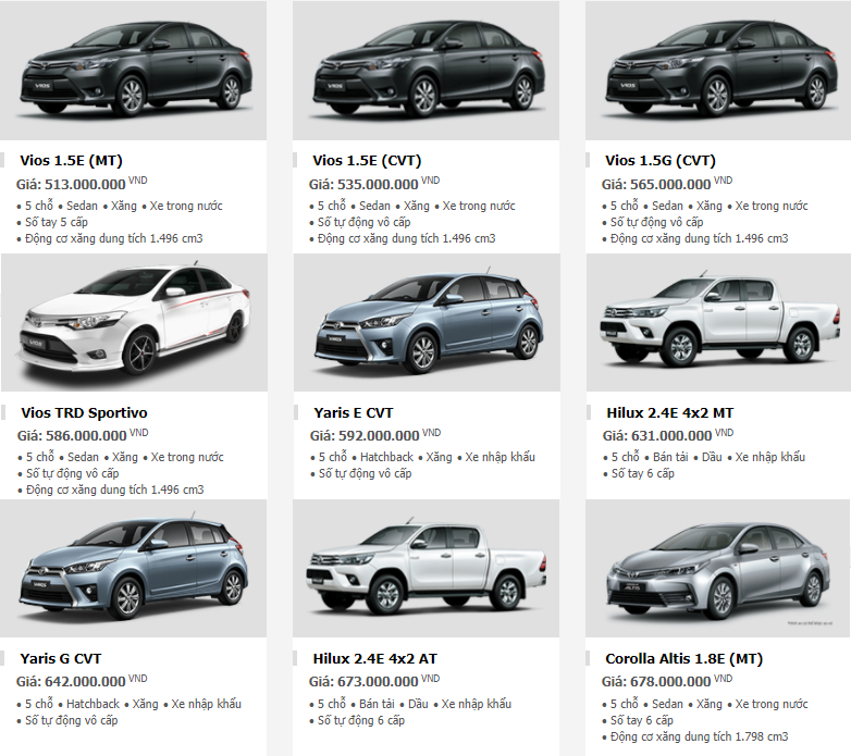 bang-gia-chi-tiet-xe-toyota-thang-62018-giam-gia-gan-50-trieu-dong bang-gia-chi-tiet-xe-toyota-thang-62018-giam-gia-gan-50-trieu-dong