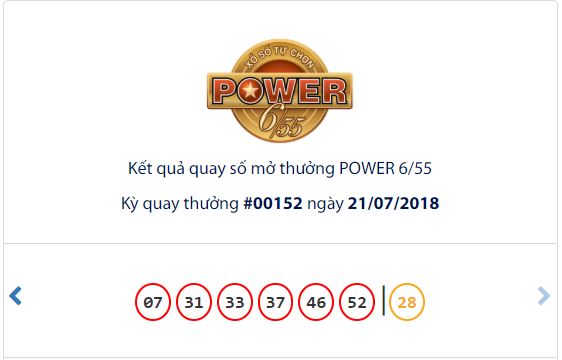 xo-so-vietlott-ai-la-nguoi-may-man-nhan-giai-gan-35-ty-dong-ngay-hom-qua