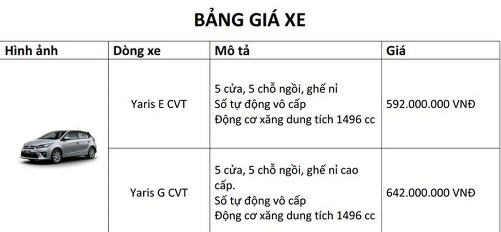 cap-nhat-gia-xe-toyota-cho-thang-82018-mot-so-mau-xe-chu-luc-tang-gia