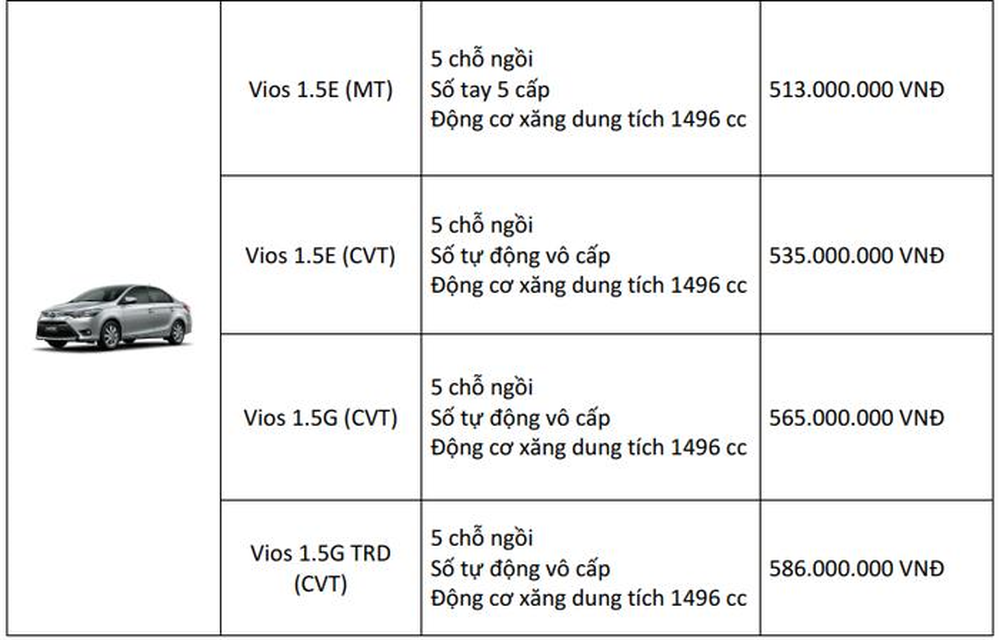 cap-nhat-gia-xe-toyota-cho-thang-82018-mot-so-mau-xe-chu-luc-tang-gia
