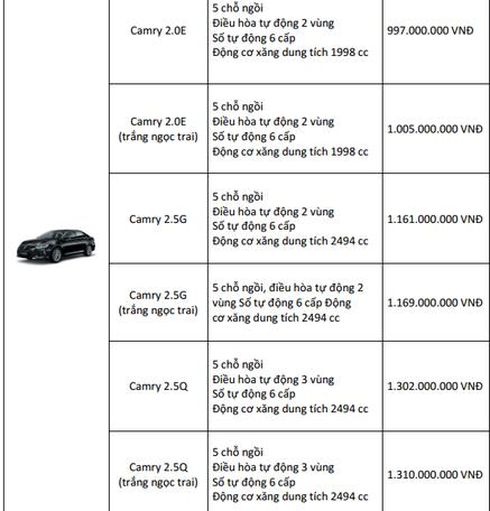 cap-nhat-gia-xe-toyota-cho-thang-82018-mot-so-mau-xe-chu-luc-tang-gia