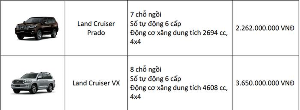 cap-nhat-gia-xe-toyota-cho-thang-82018-mot-so-mau-xe-chu-luc-tang-gia
